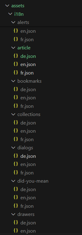 de.json files in various i18n subfolders