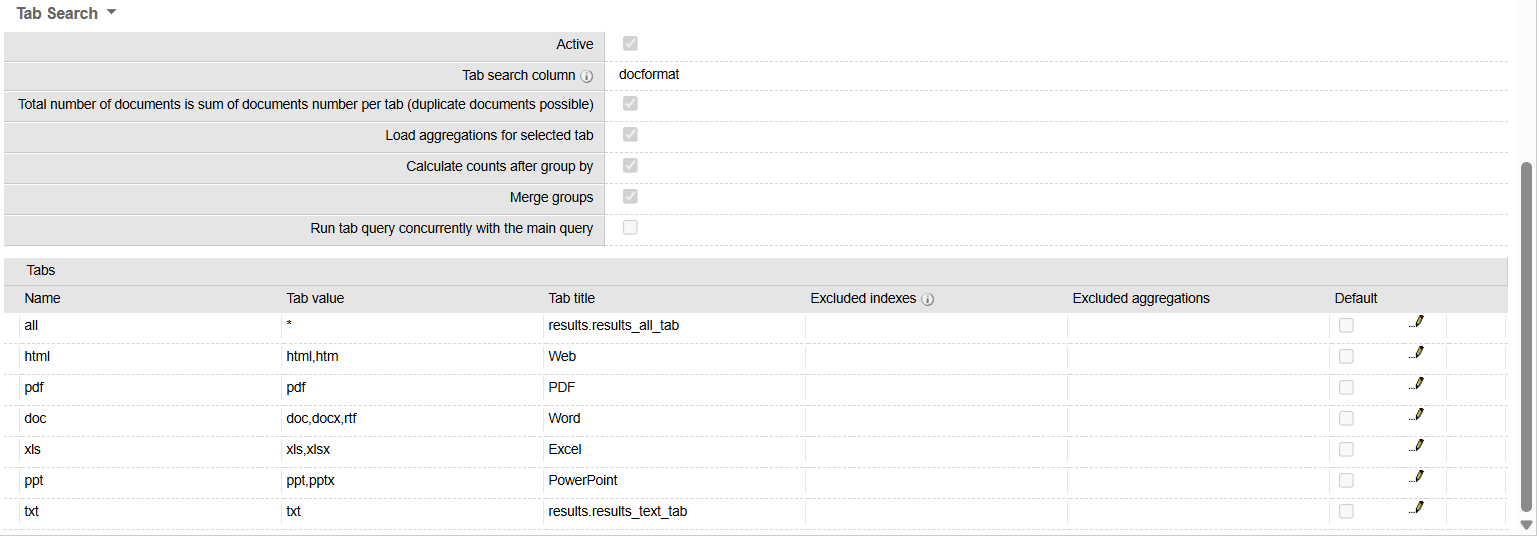 Default Tabs in Query Web Service